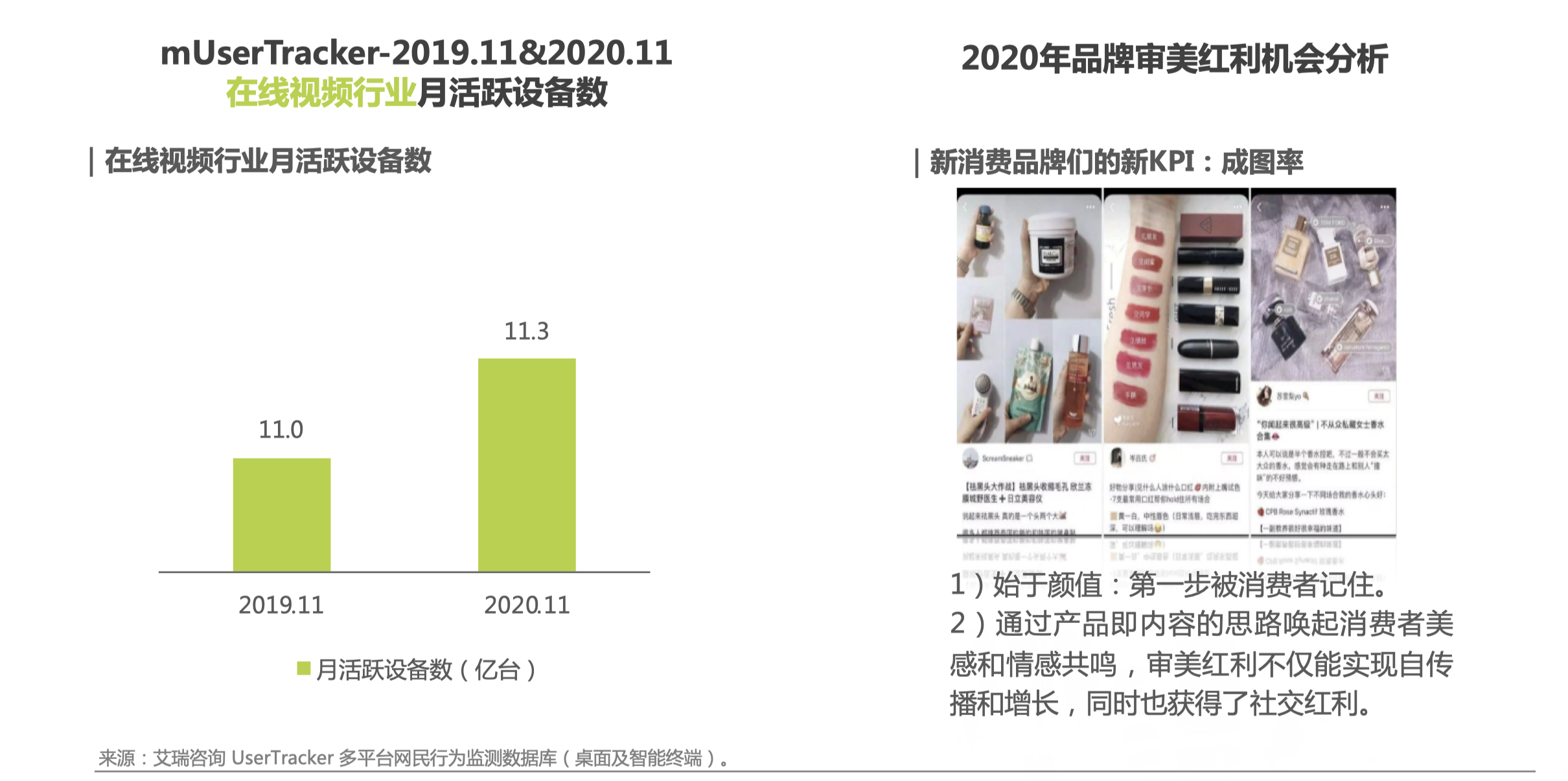 2020年新消费品牌内容营销玩法洞察