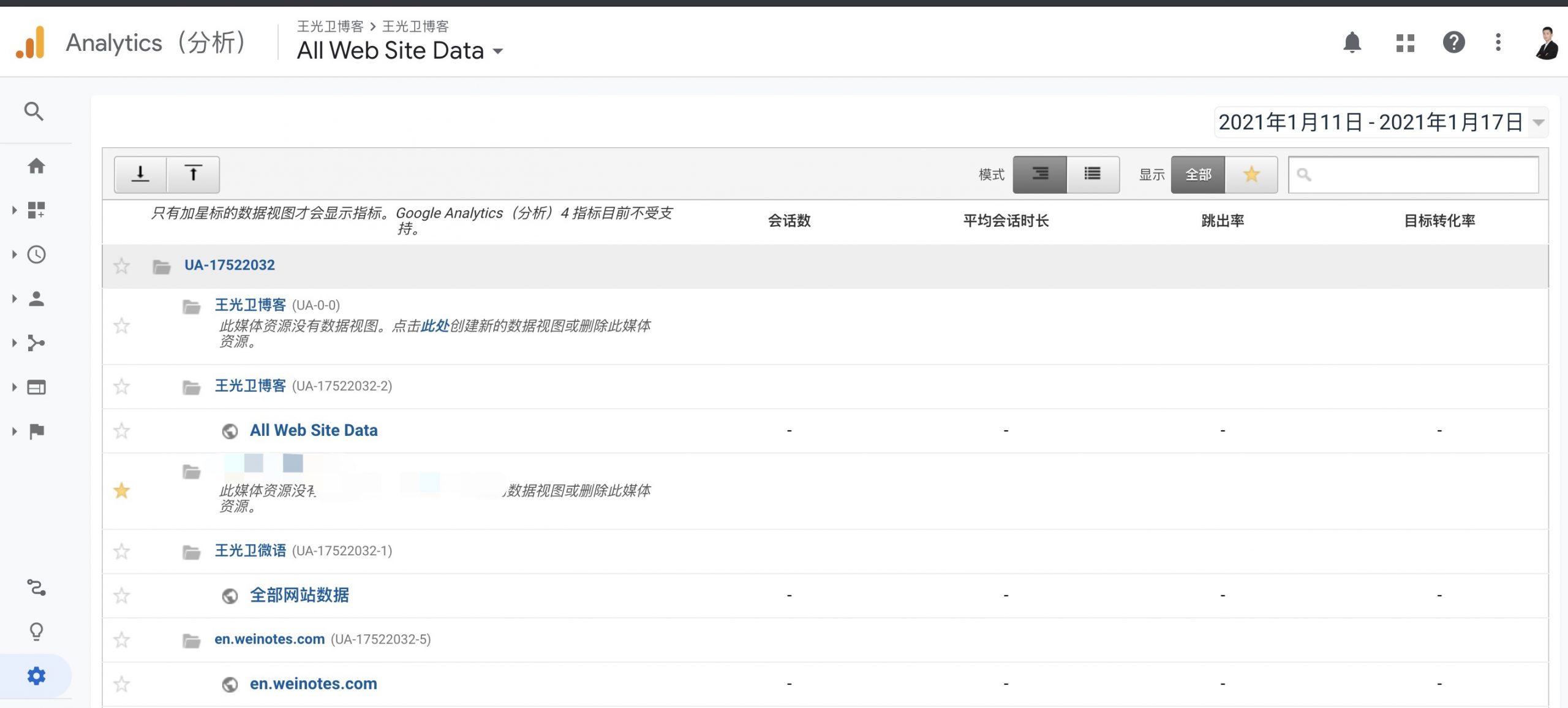 数字营销分析工具Google Analytics（分析）设置帐号、媒体资源和数据视图