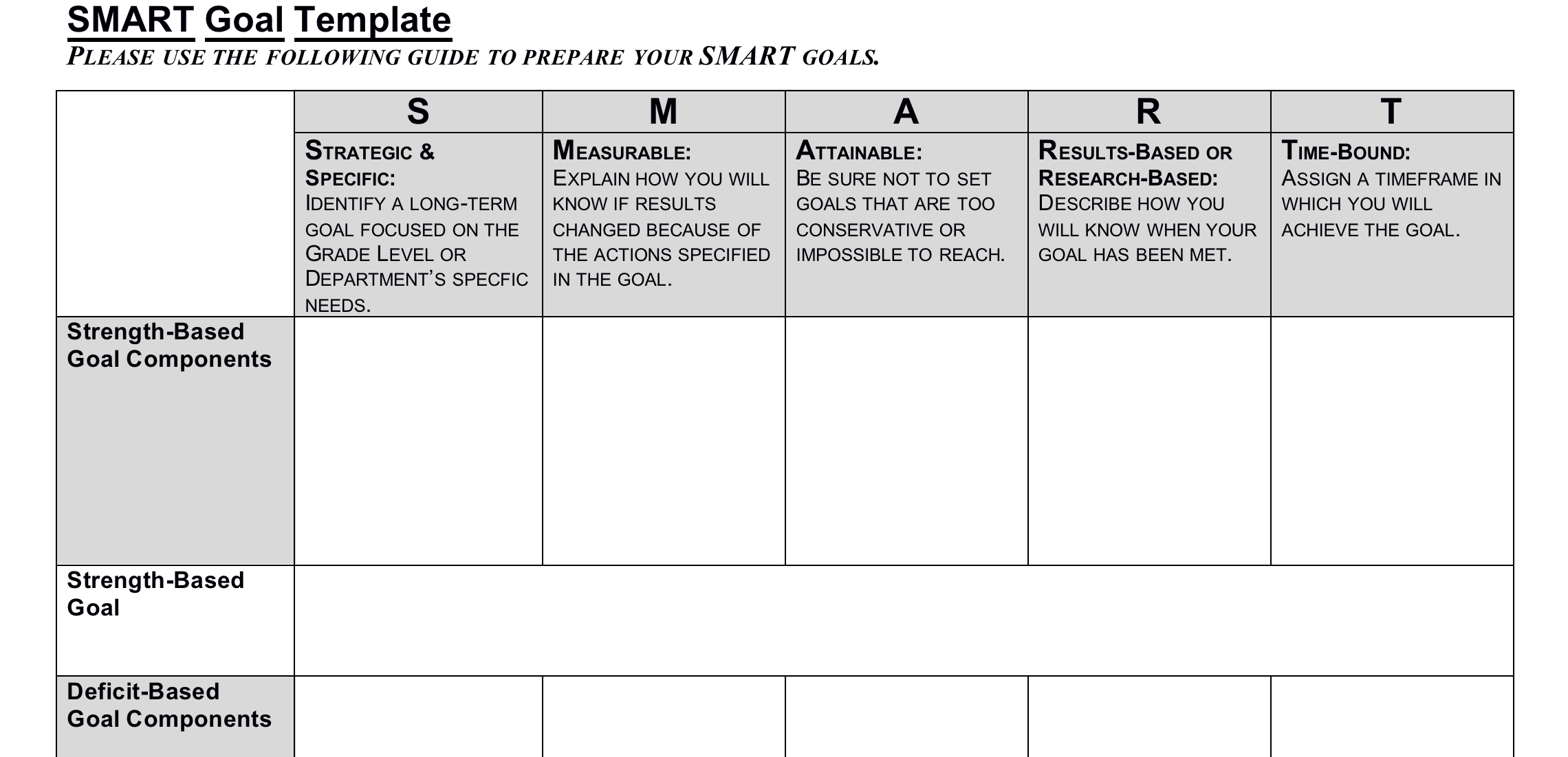SMART原则编写目标的案例以及模板下载