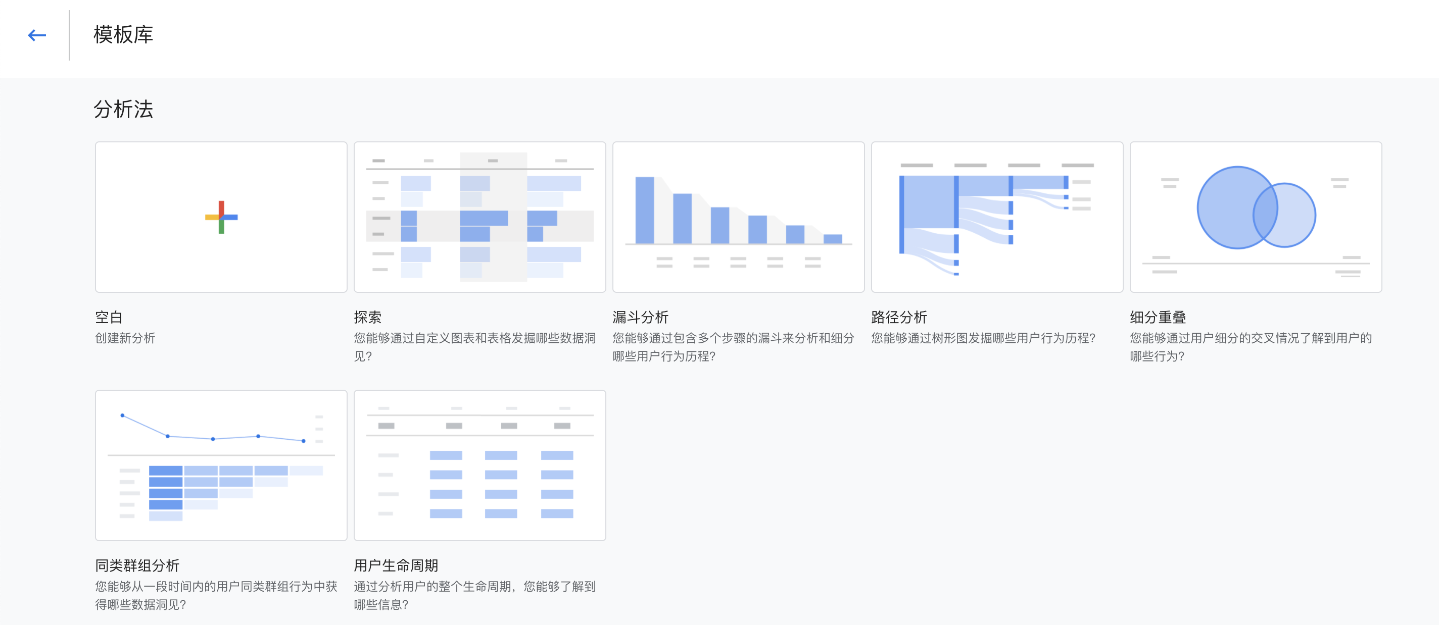 使用“Google Analytics(分析)4”工具深入了解客户行为
