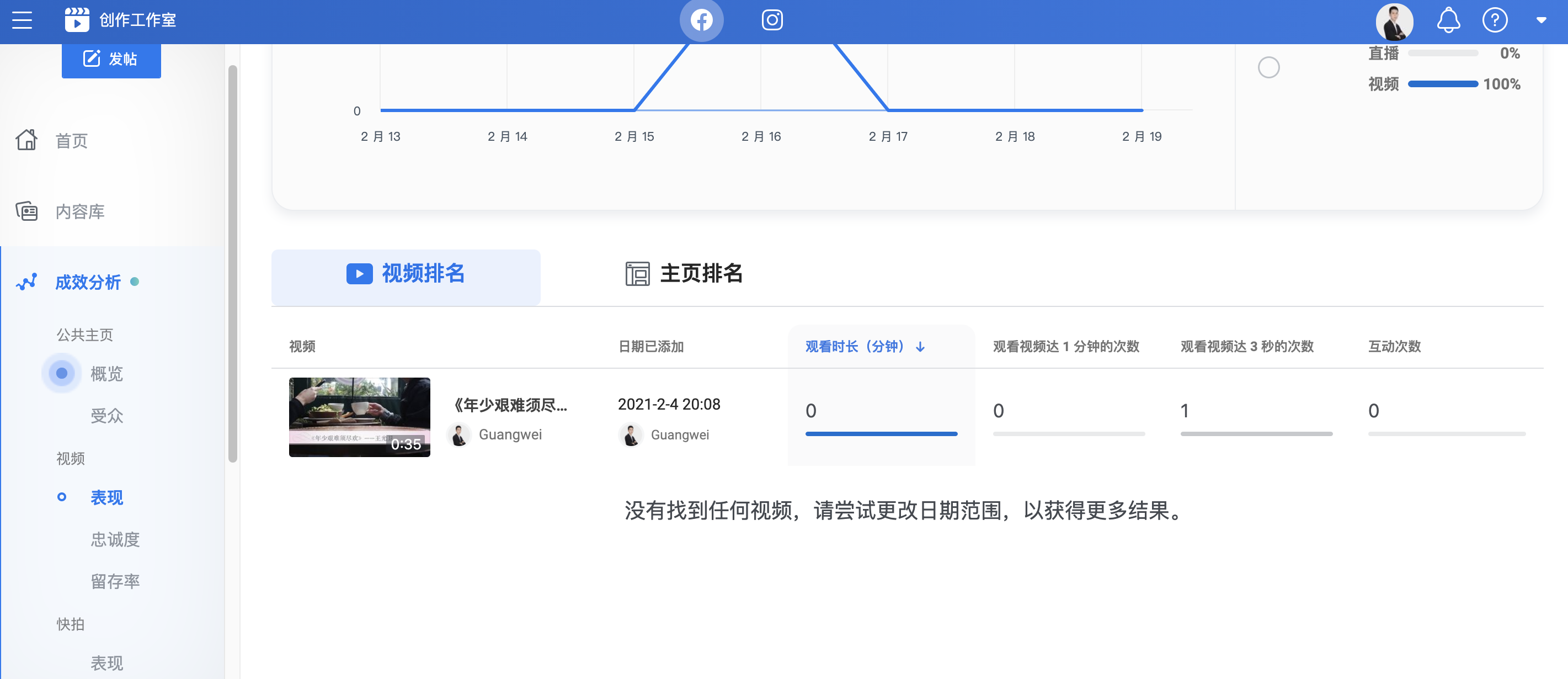 Facebook视频创收示意图