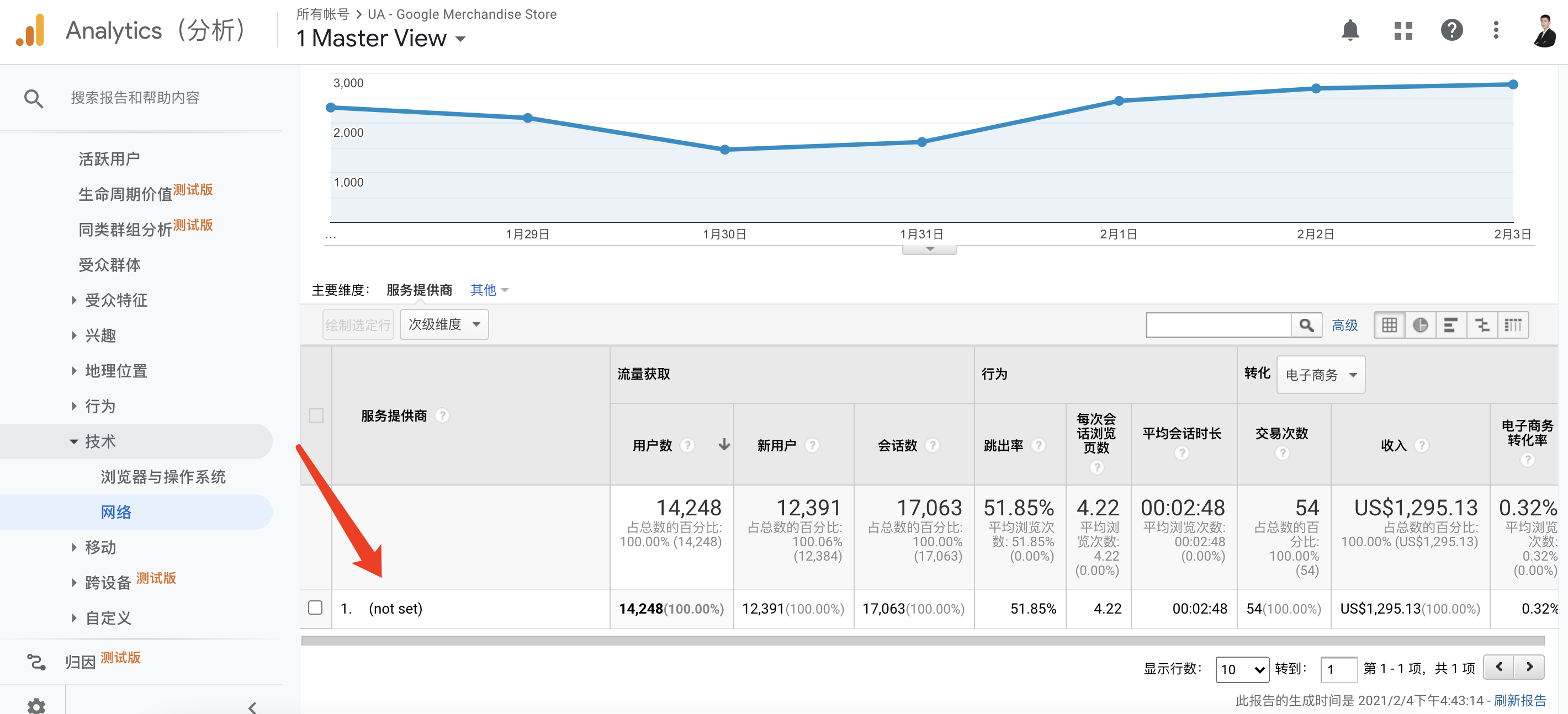 Google Analytics（分析）中“not set”这个值是什么意思？