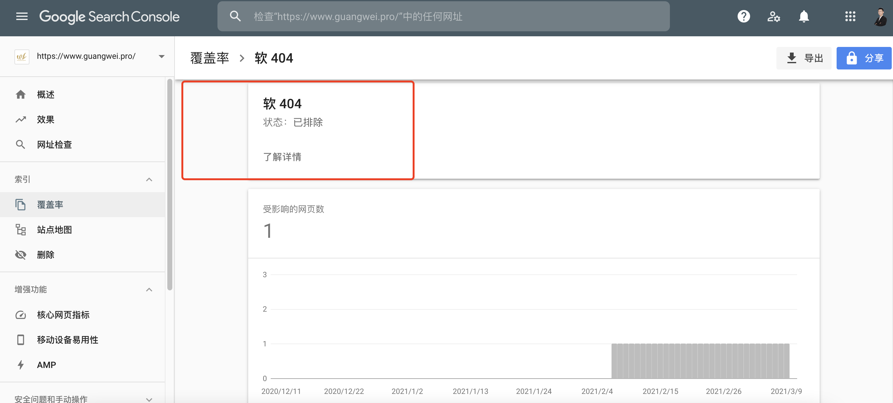 王光卫博客软404错误，Google网址检查