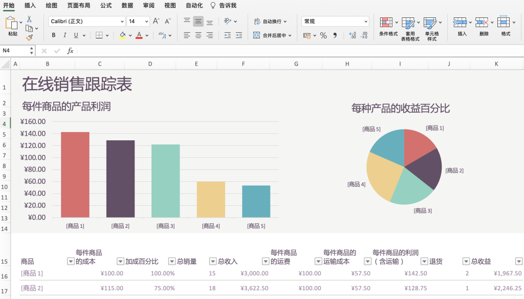 数据分析样图