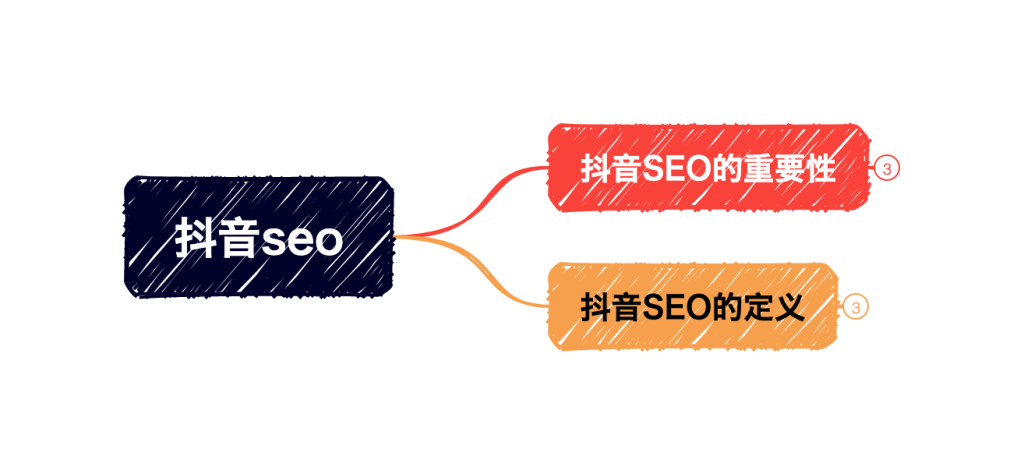 抖音seo