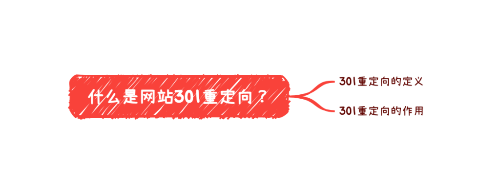 什么事301重定向