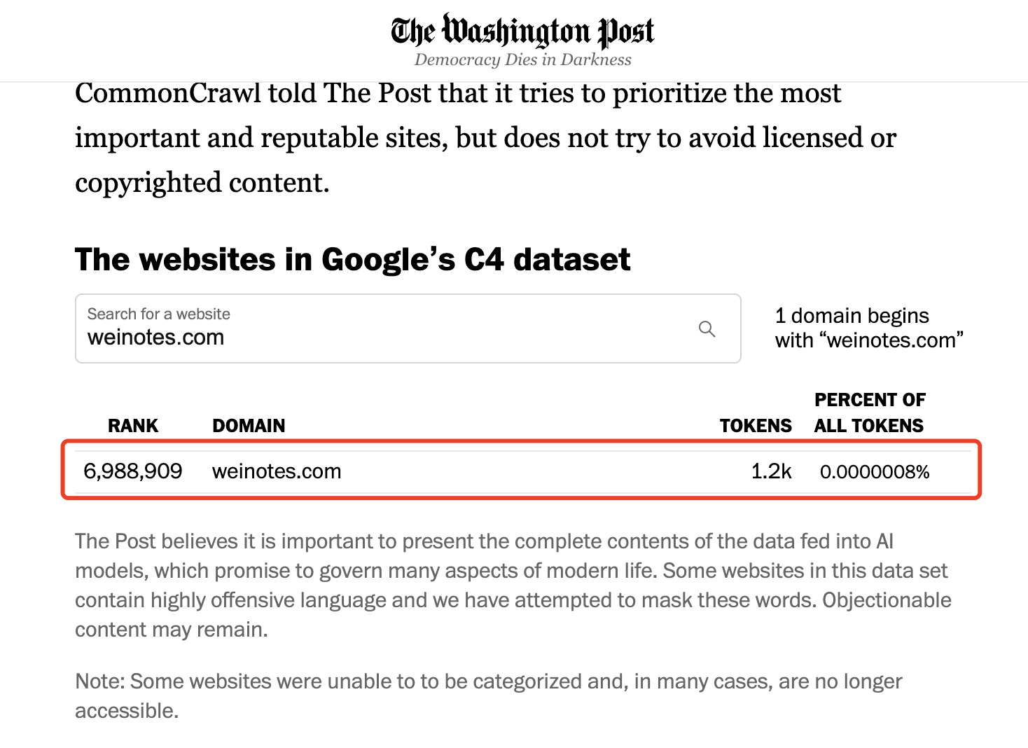 Google‘s c4 dataset