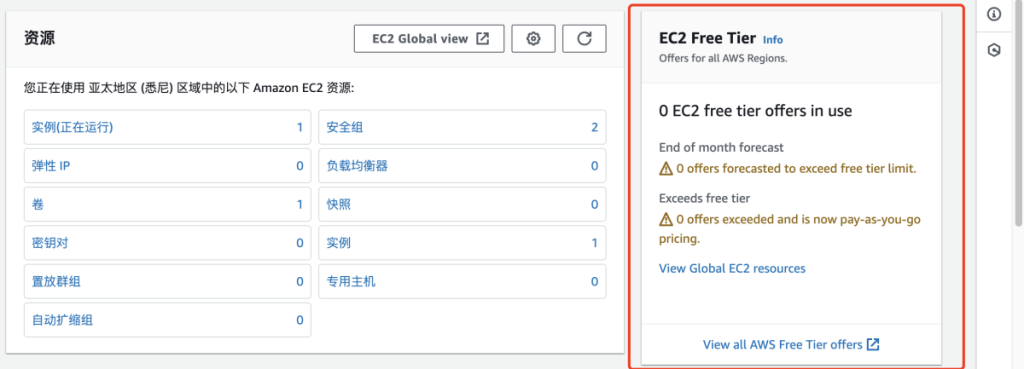 亚马逊云EC2免费套餐